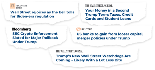 Headline Tears - Regulation