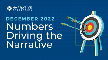 Fostering Collaboration & Growth: Our First Narrative Offsite