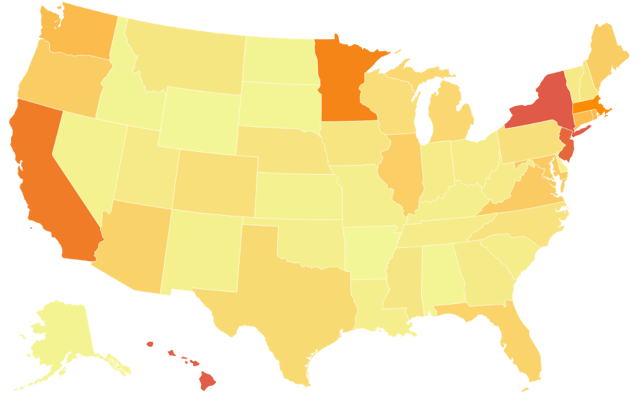 heat map