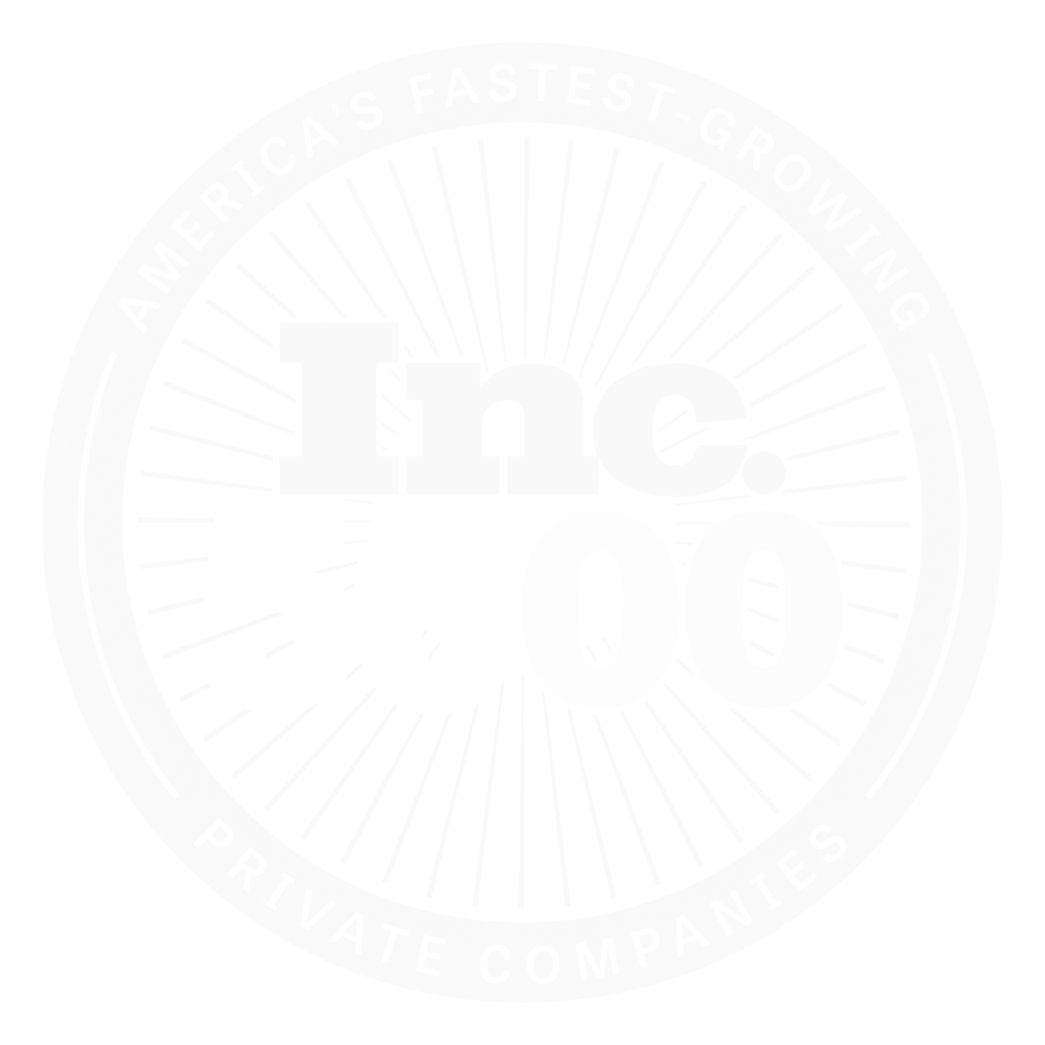 INC 5000